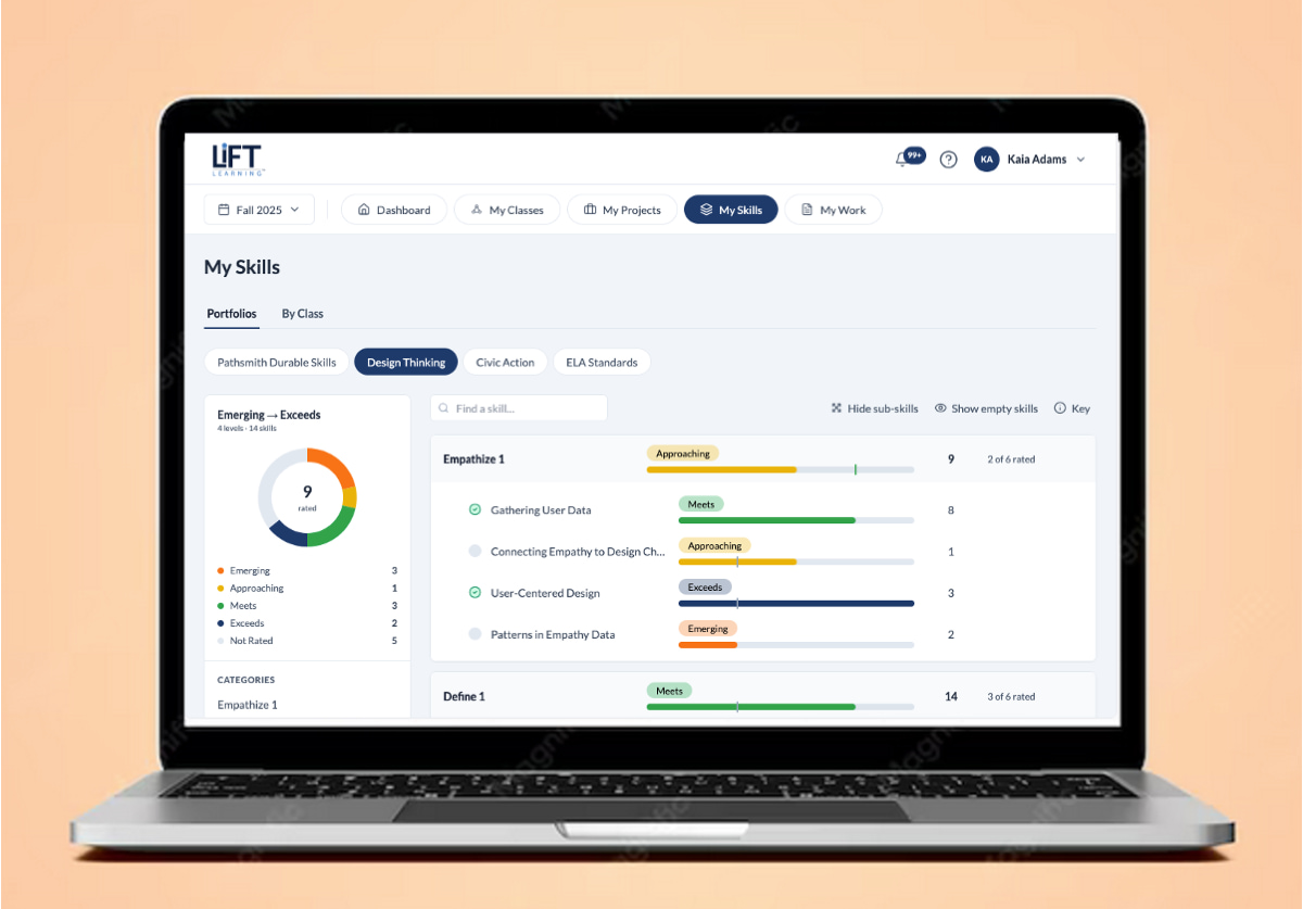 My Skills — portfolio overview in LiFT